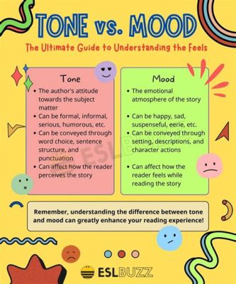 what is tone in music and how does it reflect the composer's mood?